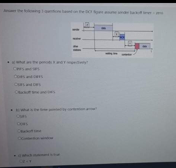 Ansiwer the following 3 questions based on the DCF figure assume sender backoff timer zero
send
wing
a) What are the periods X and Y respectively?
OPIFS and SFS
ODIES and DIFFS
OSIFS and DIFS
OBackoft time and DIFS
What is the time pointed by contention arrow?
OSIFS
ODFS
OBackatf time
OContertion window
OWhich statement is true
