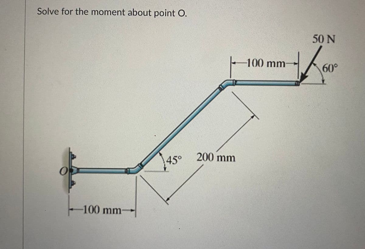 Solve for the moment about point O.
O
-100 mm
45°
200 mm
-100 mm
50 N
60°
