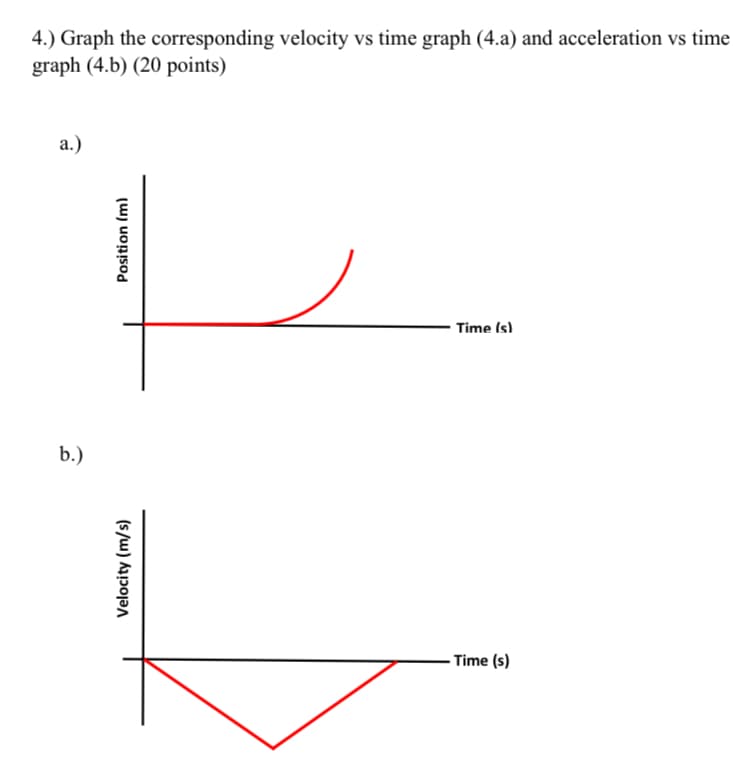 4.) Graph the corresponding velocity vs time graph (4.a) and acceleration vs time
graph (4.b) (20 points)
a.)
Time (s)
b.)
- Time (s)
Velocity (m/s)
Position (m)
