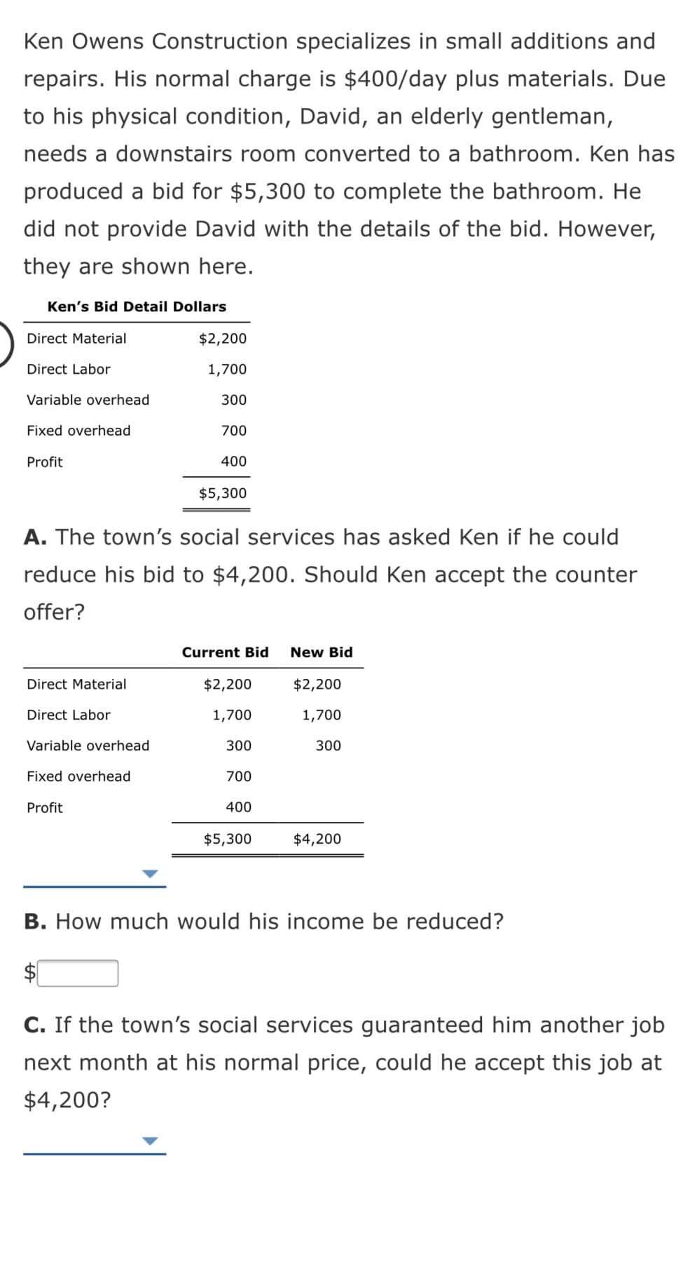 Ken Owens Construction specializes in small additions and
repairs. His normal charge is $400/day plus materials. Due
to his physical condition, David, an elderly gentleman,
needs a downstairs room converted to a bathroom. Ken has
produced a bid for $5,300 to complete the bathroom. He
did not provide David with the details of the bid. However,
they are shown here.
Ken's Bid Detail Dollars
Direct Material
$2,200
Direct Labor
1,700
Variable overhead
300
Fixed overhead
700
Profit
400
$5,300
A. The town's social services has asked Ken if he could
reduce his bid to $4,200. Should Ken accept the counter
offer?
Current Bid
New Bid
Direct Material
$2,200
$2,200
Direct Labor
1,700
1,700
Variable overhead
300
300
Fixed overhead
700
Profit
400
$5,300
$4,200
B. How much would his income be reduced?
C. If the town's social services guaranteed him another job
next month at his normal price, could he accept this job at
$4,200?
