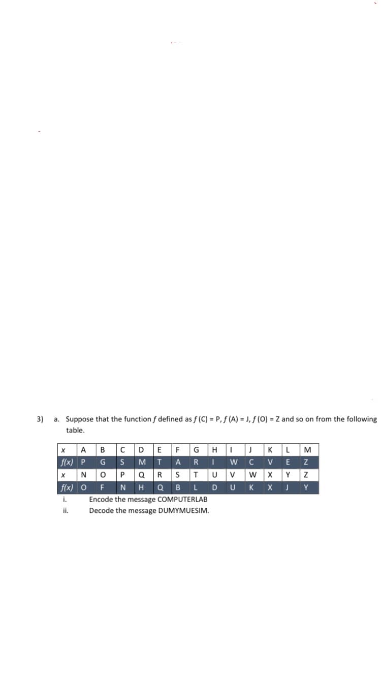 3) a. Suppose that the function f defined as f (C) = P, f (A) = J, f (0) = Z and so on from the following
table.
xA B C D EFG HIJK LM
f(x) P
x N OP Q RSIUVW XY Z
f(x) OFN HQB LDUK x J Y
SMTARIW C VEZ
G
i.
Encode the message COMPUTERLAB
ii.
Decode the message DUMYMUESIM.
