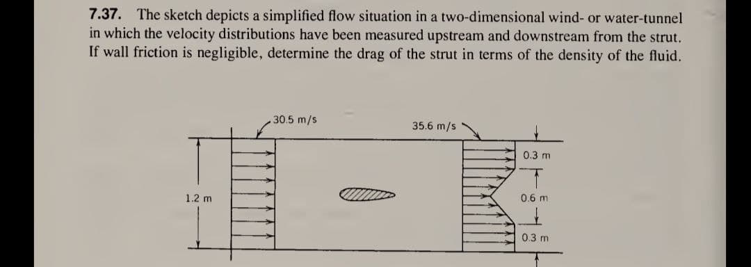 7.37. The sketch depicts a simplified flow situation in a two-dimensional wind- or water-tunnel
in which the velocity distributions have been measured upstream and downstream from the strut.
If wall friction is negligible, determine the drag of the strut in terms of the density of the fluid.
1.2 m
30.5 m/s
35.6 m/s
traust
0.3 m
0.6 m
0.3 m