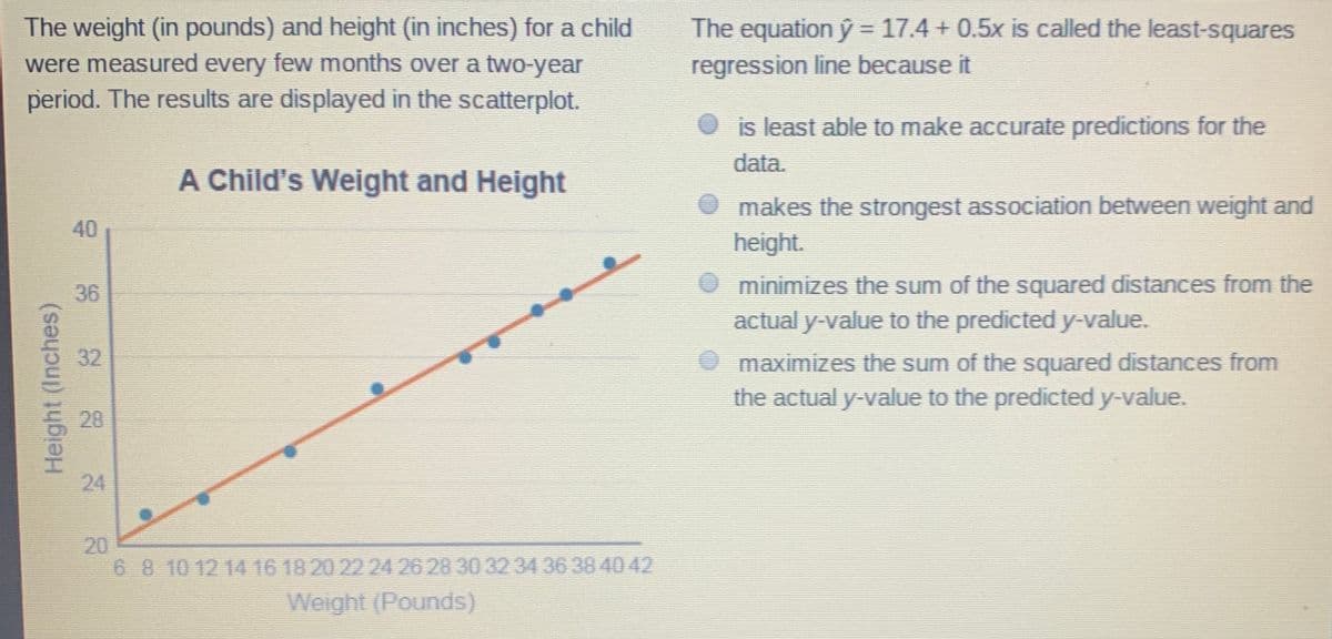 The weight (in pounds) and height (in inches) for a child
were measured every few months over a two-year
period. The results are displayed in the scatterplot.
The equation ŷ = 17.4 + 0.5x is called the least-squares
regression line because it
is least able to make accurate predictions for the
data.
A Child's Weight and Height
makes the strongest association between weight and
40
height.
36
minimizes the sum of the squared distances from the
actual y-value to the predicted y-value.
32
maximizes the sum of the squared distances from
the actual y-value to the predicted y-value.
20
24
20
6 8 10 12 14 16 18 20 22 24 26 28 30 32 34 36 38 40 42
Weight (Pounds)
Height (Inches)
