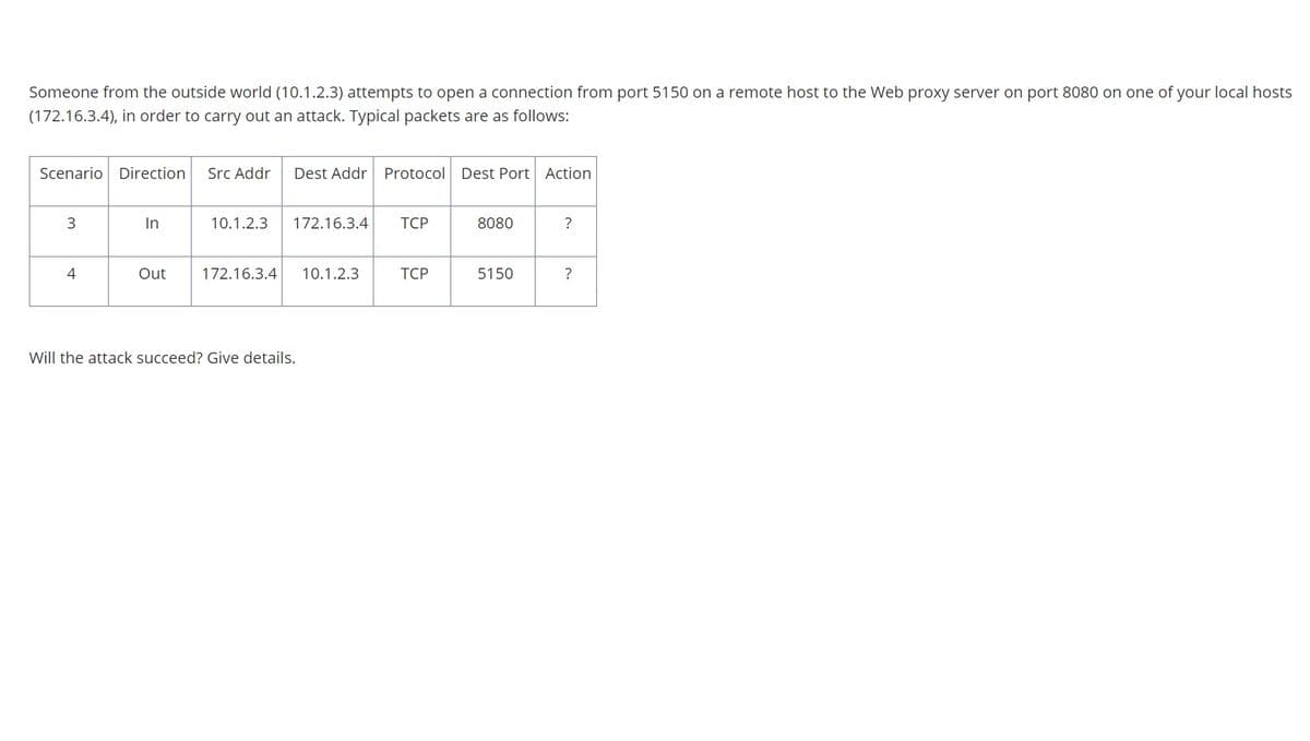 Someone from the outside world (10.1.2.3) attempts to open a connection from port 5150 on a remote host to the Web proxy server on port 8080 on one of your local hosts
(172.16.3.4), in order to carry out an attack. Typical packets are as follows:
Scenario Direction
3
4
In
Out
Src Addr Dest Addr Protocol Dest Port Action
10.1.2.3
172.16.3.4
172.16.3.4 10.1.2.3
Will the attack succeed? Give details.
TCP
TCP
8080
5150
?
?