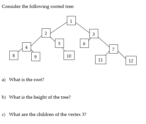 Consider the following rooted tree:
8
4
a) What is the root?
2
5
10
b) What is the height of the tree?
c) What are the children of the vertex 3?
3
11
7
12