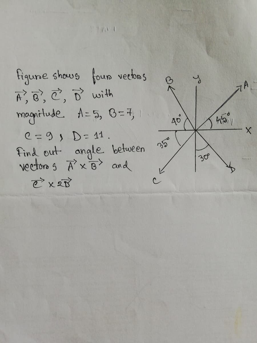 figune shows foup vecons
A, e, 2, B with
magnitlude.
A= 5, 6=7,
1
40
e=9, D= 11.
Find out angle between 5
35°
vectore s Āx6 and
30
