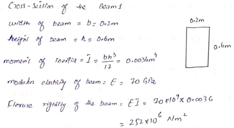 Cross - Seitim
Beam 1
width
beam
b- 0.2m
0.2m
%3D
heigit of seam :hz Oróm
0.6m
moment g inertia = 1 =
I = bn3
0.0036m
12
modukis elastiity g arum : E = 70 GPa
Floxure rigidiny ŏ
the boam : EI , 7o rl0%x 0-c03 6
> 252x10° Nm?
