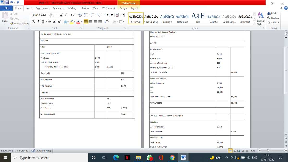 Part B 1 - Microsoft Word (Product Activation Failed)
Table Tools
File
Home
Insert
Page Layout
References
Mailings
Review
View
PDFelement
Design
Layout
昂Find▼
A
"ac Replace
X Cut
Calibri (Body)
- A A Aa
请 , T
- 11
A :=- -
AаBЬСcDc AaBbСcDc AaBbC АаBЬСс А аВ АаВЬСс. AАаBЬСcDa AaBЬСcDa
ab
A Copy
в I U
Change
Styles -
Paste
- abe x, x A- 2 -
I Normal
1 No Spacing
Heading 1
Heading 2
Title
Subtitle
Subtle Emp.
Emphasis
e Select -
Format Painter
Clipboard
Font
Paragraph
Styles
Editing
Statement of Financial Position
For the Month Ended October 31, 2021
October 31, 2021
Revenue
ASSETS
Sales
5,600
Current Assets
Less: Cost of Goods Sold
Cash
7,340
Purchases
5,400
Cash in Bank
8,030
Less: Purchase Return
(250)
Accounts Receivable
150
Inventory, October 31, 2021
(320)
(4,830)
Inventory, October 31, 2021
320
Total Current Assets
15,840
Gross Profit
770
Non-Current Assets
Rent Revenue
800
Office Equipment
2,700
Total Revenue
1,570
Flat
45,000
Expenses:
Car
12,000
Total Non-CurrentAssets
59,700
Repairs Expense
110
Wages Expense
820
TOTAL ASSETS
75,540
Rent Expense
850
(1,780)
Net Income (Loss)
(210)
TOTAL LIABILITIES AND OWNER'S EQUITY
Liabilities:
Accounts Payable
| 5,150
Total Liabilities
5,150
Owner's Equity:
York, Capital
71,800
Less: York, Drawings
(1,200)
Page: 2 of 3
Words: 452
English (U.K.)
目單昆 目
60%
19:12
2 Type here to search
6°C
ENG
12/01/2022
