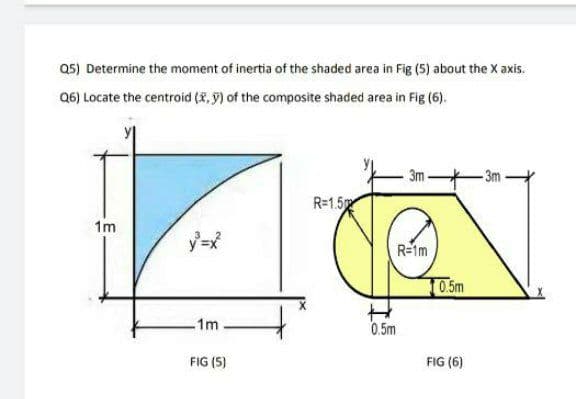 Q5) Determine the moment of inertia of the shaded area in Fig (5) about the X axis.
Q6) Locate the centroid (X, 9) of the composite shaded area in Fig (6).
3m-
R=1.5
1m
R=1m
0.5m
1m
0.5m
FIG (5)
FIG (6)
