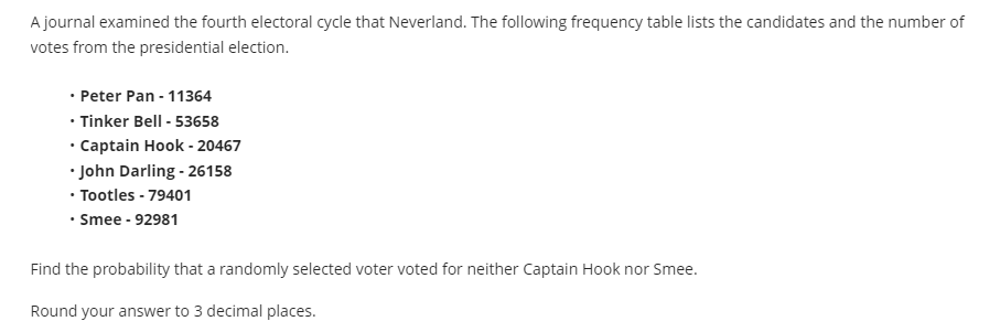 A journal examined the fourth electoral cycle that Neverland. The following frequency table lists the candidates and the number of
votes from the presidential election.
• Peter Pan - 11364
• Tinker Bell - 53658
• Captain Hook - 20467
• John Darling - 26158
• Tootles - 79401
• Smee - 92981
Find the probability that a randomly selected voter voted for neither Captain Hook nor Smee.
Round your answer to 3 decimal places.
