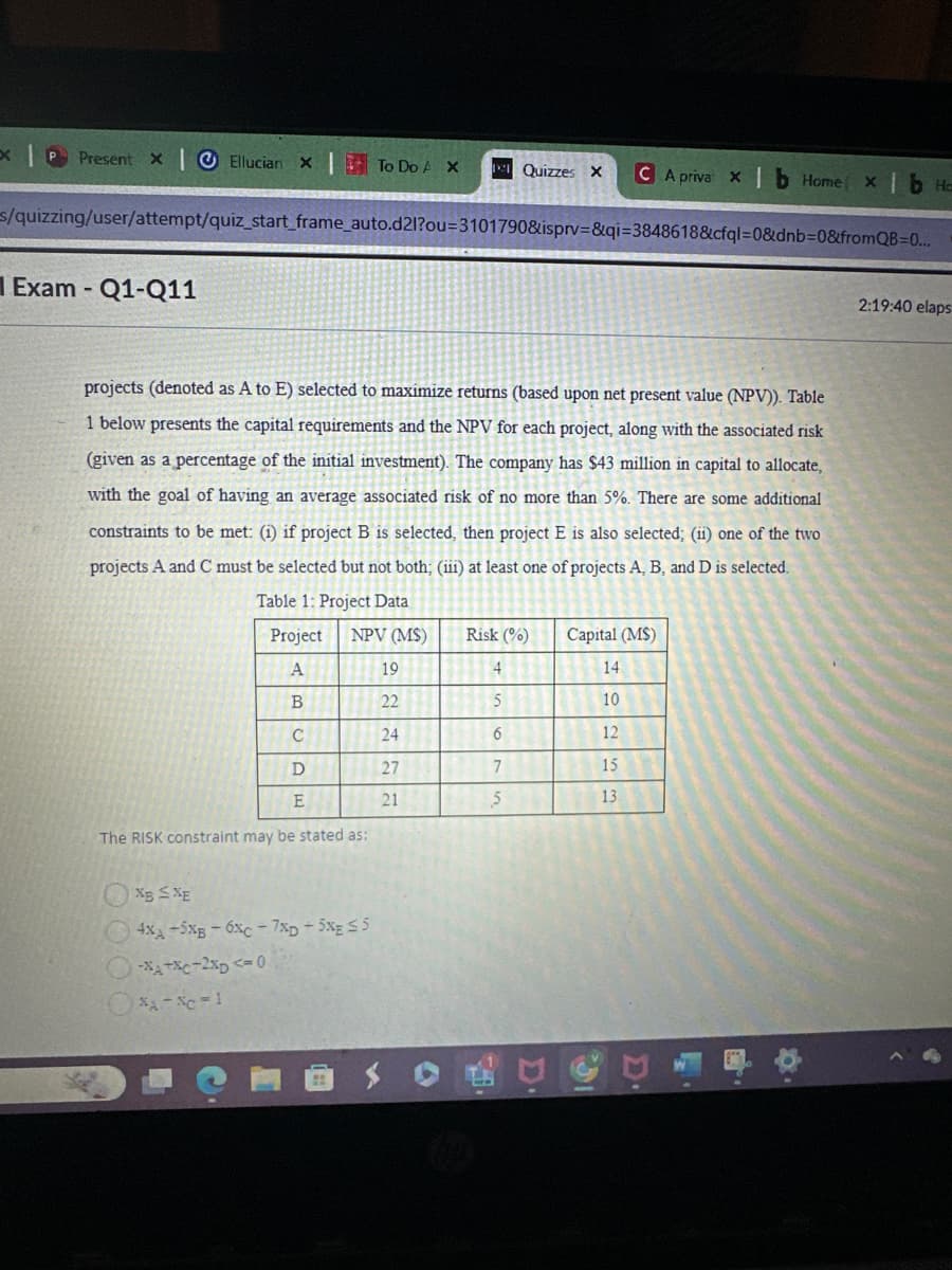 x I Present x Ellucian x To Do A X
Quizzes X CA priva xb Home
xl b H
s/quizzing/user/attempt/quiz start frame auto.d21?ou-3101790&isprv=&qi=3848618&cfql=0&dnb-0&fromQB=0...
Exam-Q1-Q11
2:19:40 elaps
projects (denoted as A to E) selected to maximize returns (based upon net present value (NPV)). Table
1 below presents the capital requirements and the NPV for each project, along with the associated risk
(given as a percentage of the initial investment). The company has $43 million in capital to allocate,
with the goal of having an average associated risk of no more than 5%. There are some additional
constraints to be met: (i) if project B is selected, then project E is also selected; (ii) one of the two
projects A and C must be selected but not both; (iii) at least one of projects A, B, and D is selected.
Table 1: Project Data
Project
NPV (MS)
Risk (%)
Capital (MS)
A
19
4
14
B
22
5
10
C
24
6
12
D
27
7
15
E
21
5
13
The RISK constraint may be stated as:
XES XE
4%-5%B-6% -7%-5%E5
-xx-2xD <=0
**Xc=1
--1