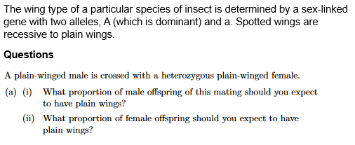 The wing type of a particular species of insect is determined by a sex-linked
gene with two alleles, A (which is dominant) and a. Spotted wings are
recessive to plain wings.
Questions
A plain-winged male is crossed with a heterozygous plain-winged female.
(a) (i) What proportion of male offspring of this mating should you expect
to have plain wings?
(ii)
What proportion of female offspring should you expect to have
plain wings?