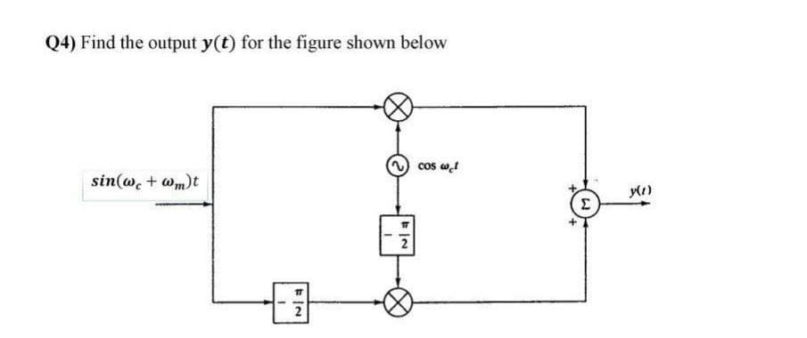 Q4) Find the output y(t) for the figure shown below
cos w!
sin(w. + wm)t
y(1)
Σ
2
