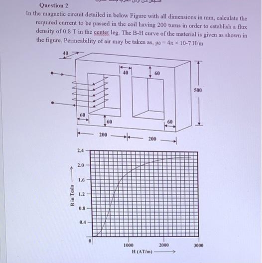 Question 2
In the magnetic circuit detailed in below Figure with all dimensions in mm, calculate the
required current to be passed in the coil having 200 tums in order to establish a flux
density of 0.8 T in the center leg. The B-H curve of the material is given as shown in
the figure. Permeability of air may be taken as, o = 4x x 10-7 H/m
40
60
500
60
60
60
200
200
2.4
2.0
1.6
1.2
0.8
0.4
1000
2000
3000
H(AT/m)
B in Tesla
