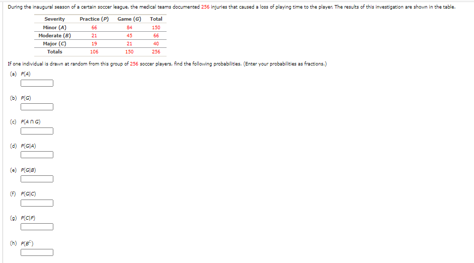 During the inaugural season of a certain soccer league, the medical teams documented 256 injuries that caused a loss of playing time to the player. The results of this investigation are shown in the table.
Severity
Practice (P)
Game (G)
Total
Minor (A)
66
84
150
Moderate (B)
21
45
66
Major (C)
19
21
40
Totals
106
150
256
If one individual is drawn at random from this group of 256 soccer players, find the following probabilities. (Enter your probabilities as fractions.)
(a) P(A)
(b) P(G)
(c) P(AN G)
(d) P(G|A)
(e) P(G|B)
(f) P(G|C)
(g) P(C|P)
(h) P(B")
