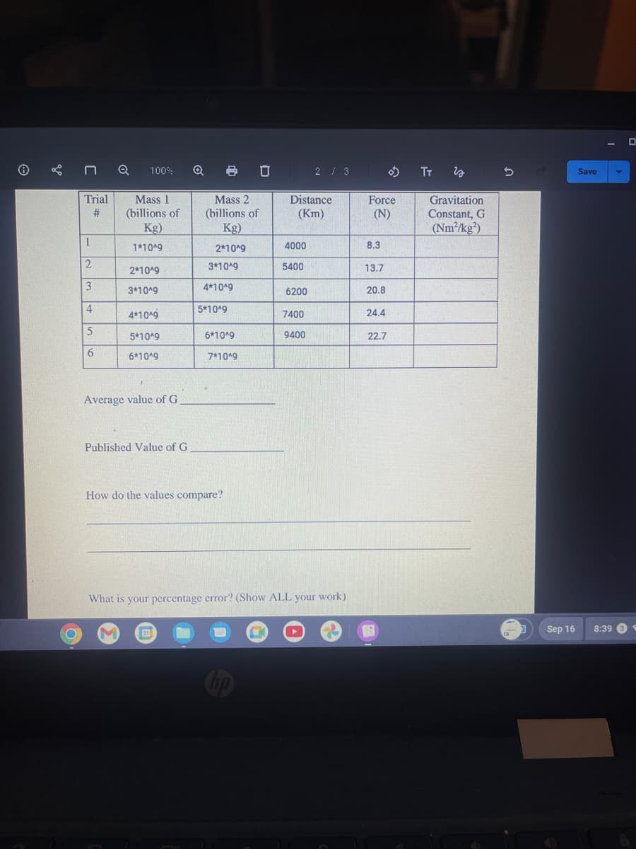 go
O
1 Q 100%
Trial
#
1
2
3
4
5
6
Mass 1
(billions of
Kg)
1*10^9
2*10^9
3*10^9
4*10^9
5*10^9
6*10^9
Average value of G
Published Value of G
Mass 2
(billions of
Kg)
2*10^9
3*10^9
31
4*10^9
5*10^9
6*10^9
7*10^9
How do the values compare?
Distance
(Km)
4000
5400
6200
7400
9400
2 / 3
What is your percentage error? (Show ALL your work)
►
Force
(N)
8.3
13.7
20.8
24.4
22.7
TT 2
Gravitation
Constant, G
(Nm²/kg²)
5
Sep 16
Save
Y
8:39 3
0