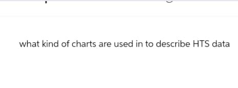 what kind of charts are used in to describe HTS data