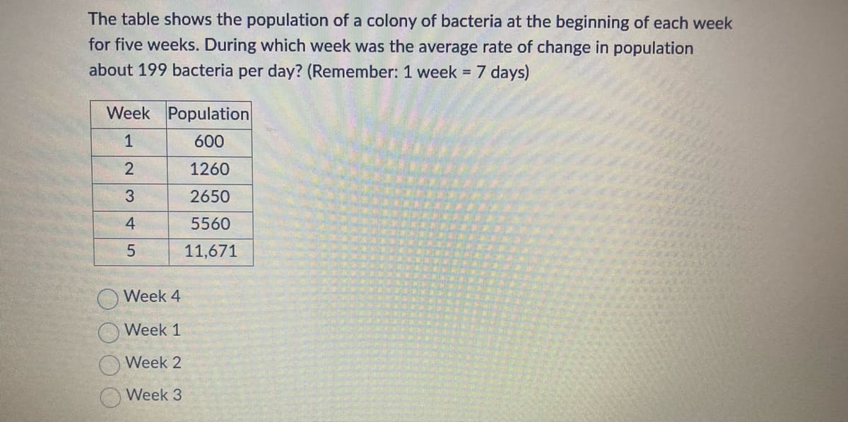 The table shows the population of a colony of bacteria at the beginning of each week
for five weeks. During which week was the average rate of change in population
about 199 bacteria per day? (Remember: 1 week = 7 days)
Week Population
1
600
2
1260
2650
5560
11,671
3
4
5
Week 4
Week 1
Week 2
Week 3