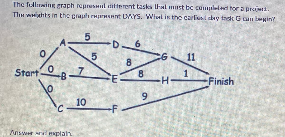 The following graph represent different tasks that must be completed for a project.
The weights in the graph represent DAYS. What is the earliest day task G can begin?
5
D
6
5
G
11
8
7
Start
8
1
B
E
H
Finish
9
10
'C
-F
Answer and explain.