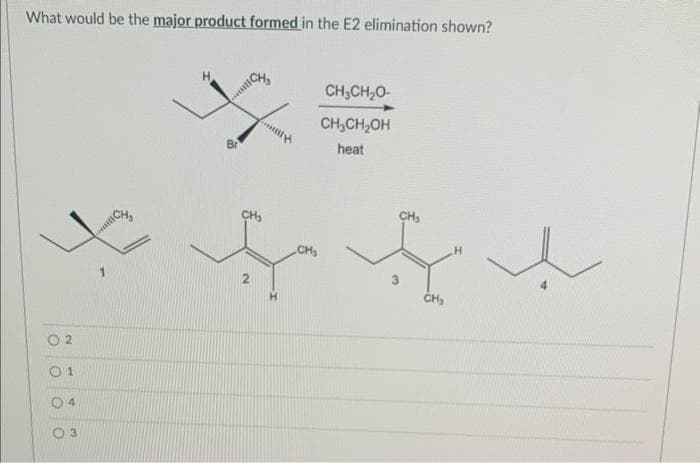 What would be the major product formed in the E2 elimination shown?
2
1
3
1
CH₂
CH₂
CH₂
CHỊCH,O
CH₂CH₂OH
heat
CH₂
3
CH₂
H