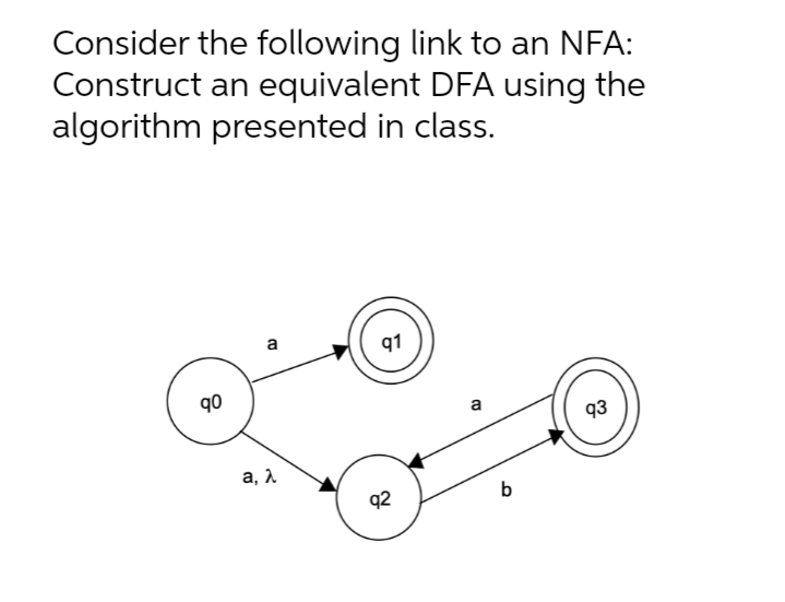 Consider the following link to an NFA:
Construct an equivalent DFA using the
algorithm presented in class.
a
q1
q0
a
93
а,
q2
b
