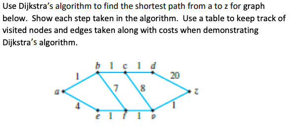 Use Dijkstra's algorithm to find the shortest path from a to z for graph
below. Show each step taken in the algorithm. Use a table to keep track of
visited nodes and edges taken along with costs when demonstrating
Dijkstra's algorithm.
20
7
