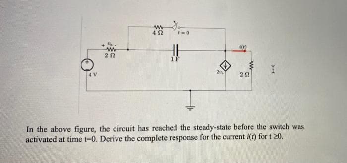 (e)
2Ω
1 F
2
4 V
In the above figure, the circuit has reached the steady-state before the switch was
activated at time t=0. Derive the complete response for the current i(t) for t 20.
