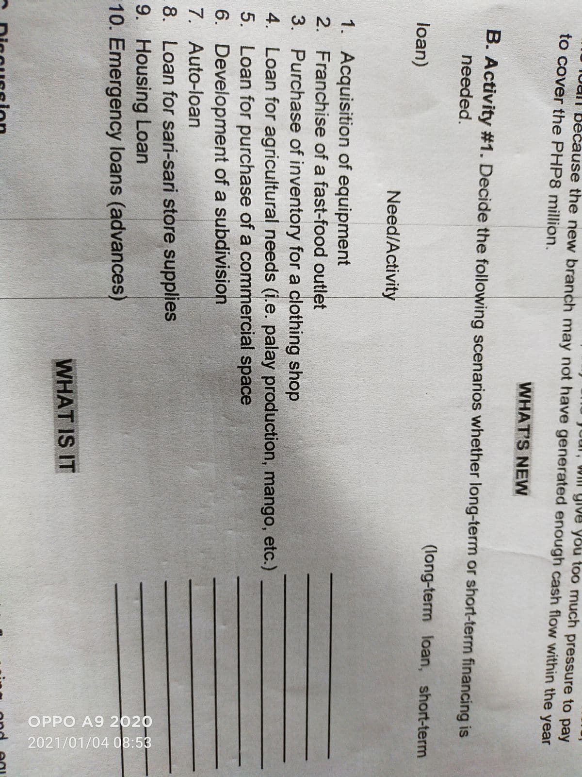 OPPO A9 2020
2021/01/04 08:53
I give you too much pressure to pay
your,
IUal ecause the new branch may not have generated enough cash flow within the year
to cover the PHP8 million.
WHAT'S NEW
B. Activity #1. Decide the following scenarios whether long-term or short-term financing is
needed.
(long-term loan, short-term
loan)
Need/Activity
1. Acquisition of equipment
2. Franchise of a fast-food outlet
3. Purchase of inventory for a clothing shop
4. Loan for agricultural needs (i.e. palay production, mango, etc.)
5. Loan for purchase of a commercial space
6. Development of a subdivision
7. Auto-loan
8. Loan for sari-sari store supplies
9. Housing Loan
10. Emergency loans (advances)
WHAT IS IT
