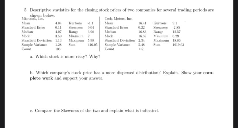 ### Descriptive Statistics for Closing Stock Prices

The table below presents descriptive statistics for the closing stock prices of two companies over several trading periods: Microsoft, Inc. and Tesla Motors, Inc.

| Statistic           | **Microsoft, Inc.** | **Tesla Motors, Inc.** |
|---------------------|--------------------|-----------------------|
| **Mean**            | 4.04               | 16.41                 |
| **Standard Error**  | 0.11               | 0.22                  |
| **Median**          | 4.07               | 16.83                 |
| **Mode**            | 3.59               | 16.59                 |
| **Standard Deviation** | 1.13            | 2.34                  |
| **Sample Variance** | 1.28               | 5.48                  |
| **Kurtosis**        | 0.04               | 9.1                   |
| **Skewness**        | -1.1               | -2.85                 |
| **Range**           | 3.98               | 12.57                 |
| **Minimum**         | 2.13               | 6.29                  |
| **Maximum**         | 5.98               | 18.86                 |
| **Sum**             | 416.05             | 1919.63               |
| **Count**           | 103                | 117                   |

#### Discussion Questions:

1. **Which stock is more risky? Why?**
2. **Which company's stock price has a more dispersed distribution? Explain. Show your complete work and support your answer.**
3. **Compare the Skewness of the two and explain what is indicated.**

### Detailed Explanation:

**1. Assessing Risk:**
To determine which stock is more risky, we look at the standard deviation of the stock prices. Standard deviation indicates the amount of variation or dispersion from the average.
- **Microsoft, Inc.** Standard Deviation: 1.13
- **Tesla Motors, Inc.** Standard Deviation: 2.34

Since Tesla Motors, Inc. has a higher standard deviation, it implies greater volatility and hence, higher risk compared to Microsoft, Inc.

**2. Dispersion of Stock Prices:**
Dispersion can be measured using the sample variance or standard deviation. 
- **Microsoft, Inc.:** Sample