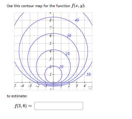 Use this contour map for the function f(r, y):
30
20
10
50
5 -4 -3
4
to estimate:
f(3, 6) :
a
on
