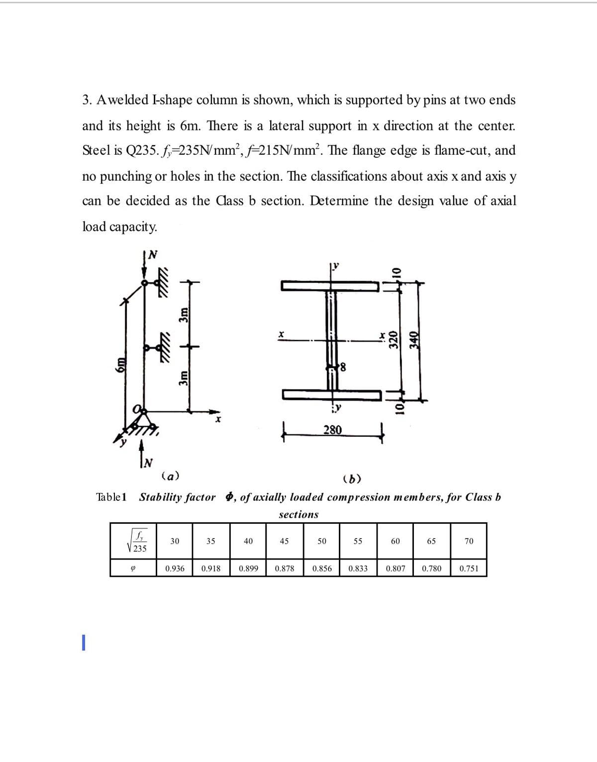 3. Awelded I-shape column is shown, which is supported by pins at two ends
and its height is 6m. There is a lateral support in x direction at the center.
Steel is Q235. f,=235N/mm?, f-215N/mm. The flange edge is flame-cut, and
no punching or holes in the section. The classifications about axis x and axis y
can be decided as the Class
section. Determine the design value of axial
load capacity.
280
(a)
(b)
Table1 Stability factor , of axially loaded compression members, for Class b
sections
fy
30
35
40
45
55
60
65
70
235
0.936
0.918
0.899
0.878
0.856
0.833
0.807
0.780
0.751
3m
320
