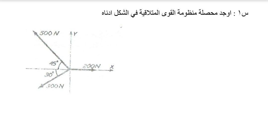 س ۱: اوجد محصلة منظومة القوى المتلاقية في الشكل ادناه
500 N
200N
30°
300N
