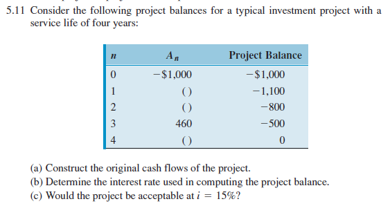 5.11 Consider the following project balances for a typical investment project with a
service life of four years:
An
Project Balance
- $1,000
()
()
-$1,000
1
-1,100
-800
3
460
-500
4
()
(a) Construct the original cash flows of the project.
(b) Determine the interest rate used in computing the project balance.
(c) Would the project be acceptable at i = 15%?
