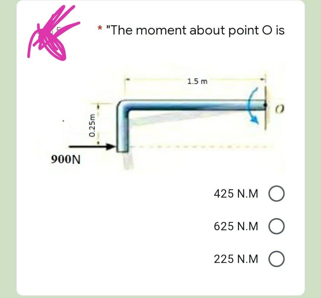 p
900N
0.25m
*
"The moment about point O is
1.5 m
425 N.M
625 N.M
225 N.M
O O O