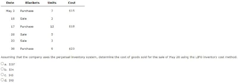 Date
Blankets
Units
Cost
May 3
Purchase
$15
10
Sale
17
Purchase
12
$18
20
Sale
23
Sale
3
30
Purchase
$23
Assuming that the company uses the perpetual inventory system, determine the cost of goods sold for the sale of May 20 using the LIFO inventory cost method.
Oa. $207
Ob. $34
Oc. 545
Od. $90
