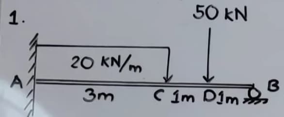 1.
A
20 kN/m
3m
50 kN
C1m Dim:
B