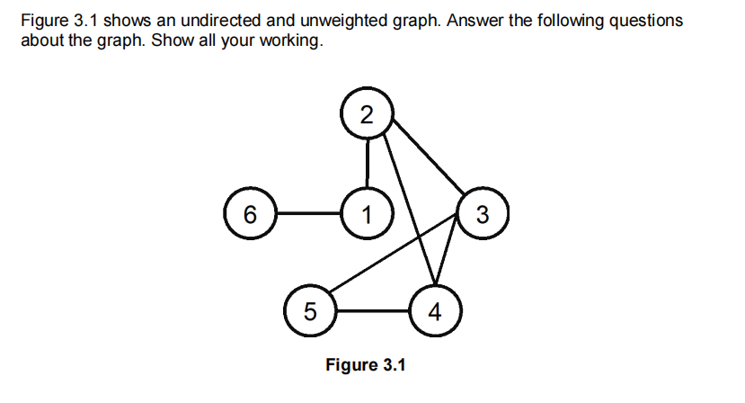 Figure 3.1 shows an undirected and unweighted graph. Answer the following questions
about the graph. Show all your working.
6
5
2
1
Figure 3.1
4
3