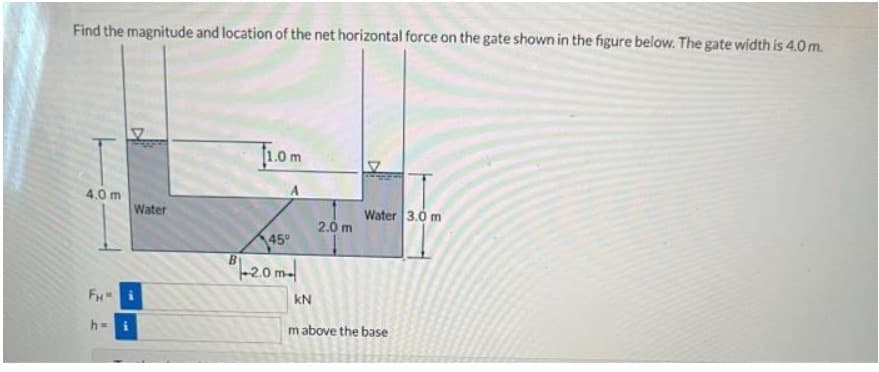 Find the magnitude and location of the net horizontal force on the gate shown in the figure below. The gate width is 4.0 m.
4.0 m
FH=
h=
i
Water
1.0 m
45°
-2.0m
2.0 m
Water 3.0 m
KN
mabove the base