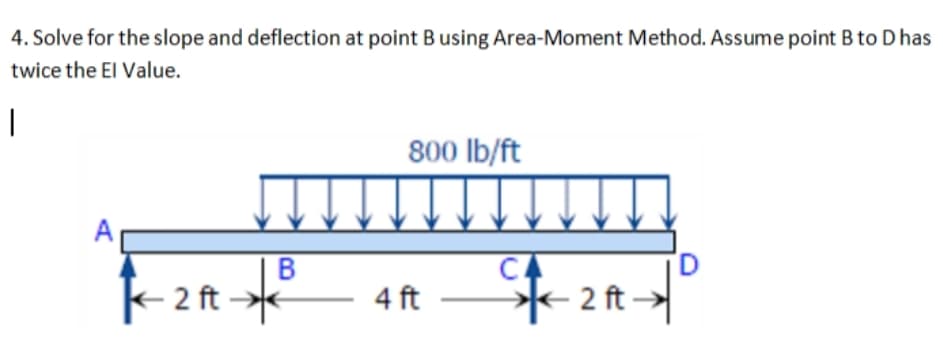 4. Solve for the slope and deflection at point B using Area-Moment Method. Assume point B to D has
twice the El Value.
|
B
-2A-²
-2 ft-
800 lb/ft
4 ft
CA
→2ft →
A√²