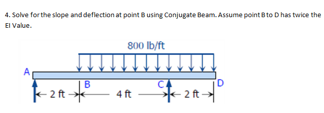 4. Solve for the slope and deflection at point B using Conjugate Beam. Assume point B to D has twice the
El Value.
A
-2 ft.
-2 ft →→→
B
800 lb/ft
4 ft
CA
2 ft →→