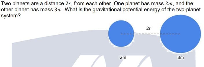 Two planets are a distance 2r, from each other. One planet has mass 2m, and the
other planet has mass 3m. What is the gravitational potential energy of the two-planet
system?
2r
2m
3m
