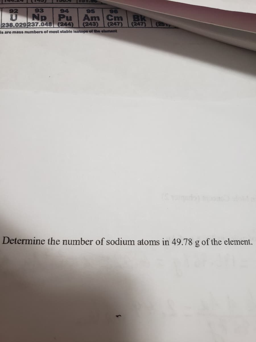 92
93
94
96
Am Cm
(247)
95
Np
238.029237.048 (244)
Pu
Bk
(247)
(243)
(25
is are mass numbers of most stable isatope of the element
Determine the number of sodium atoms in 49.78 g of the element.
