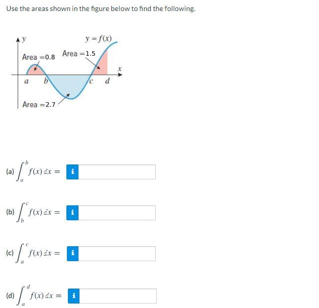 Use the areas shown in the figure below to find the following.
y = f(x)
Area =0.8 Area =1.5
a
c d
Area =2.7
(a)
f(x) dx =
i
(b)
f(x) dx =
i
(c)
f(x) dx =
i
d
(d)
f(x) dx =
i
