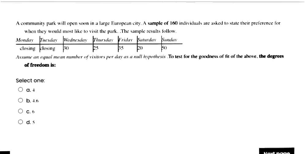 A community park will open soon in a large European city. A sample of 160 individuals are asked to state their preference for
when they would most like to visit the park. The sample results follow.
Monday Fuesday Wednesday Thursday Friday Saturday Sunday
closing closing
30
25
35
20
50
Assume an equal mean number of visitors per day as a null hypothesis To test for the goodness of fit of the ahove, the degrees
of freedom is:
Select one:
O a. 4
O b. 4.6
О с.6
O d. 5
Noxt p0ne
