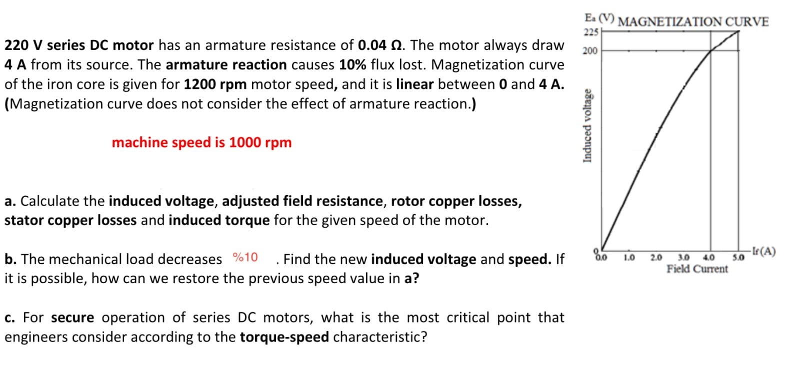 Ea (V) MAGNETIZATION CURVE
225
220 V series DC motor has an armature resistance of 0.04 Q. The motor always draw
4 A from its source. The armature reaction causes 10% flux lost. Magnetization curve
of the iron core is given for 1200 rpm motor speed, and it is linear between 0 and 4 A.
(Magnetization curve does not consider the effect of armature reaction.)
200
machine speed is 1000 rpm
a. Calculate the induced voltage, adjusted field resistance, rotor copper losses,
stator copper losses and induced torque for the given speed of the motor.
b. The mechanical load decreases %10
Find the new induced voltage and speed. If
6.0
- Ir (A)
1.0
2.0
3.0
4.0
5.0
Field Current
it is possible, how can we restore the previous speed value in a?
c. For secure operation of series DC motors, what is the most critical point that
engineers consider according to the torque-speed characteristic?
Induced voltage
