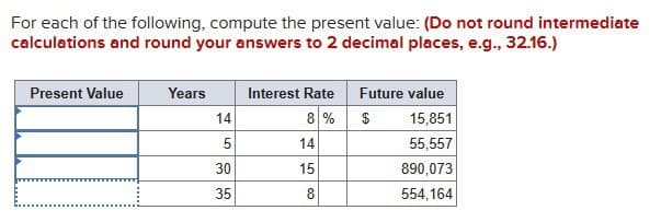 For each of the following, compute the present value: (Do not round intermediate
calculations and round your answers to 2 decimal places, e.g., 32.16.)
Present Value
Years
Interest Rate
Future value
14
8 %
$
15,851
5
14
55,557
30
15
890,073
35
8
554,164