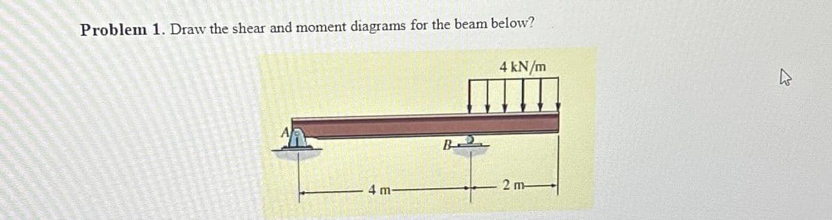 Problem 1. Draw the shear and moment diagrams for the beam below?
4 m-
ܝܐ
4 kN/m
2 m-
4