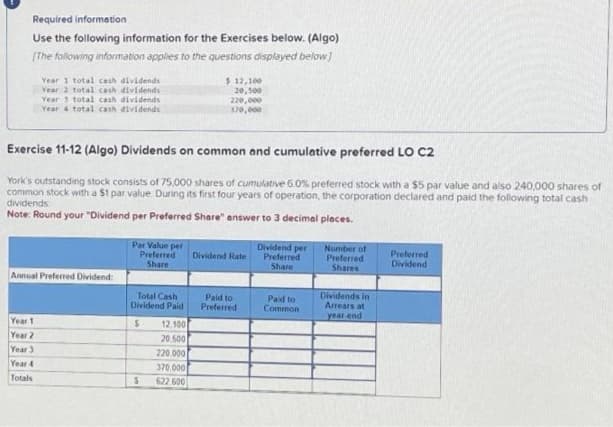 Required information
Use the following information for the Exercises below. (Algo)
[The following information applies to the questions displayed below]
Year 1 total cash dividends
Year 2 total cash dividends
Year 3 total cash dividends
Year 4 total cash dividends
Annual Preferred Dividend:
Year 1
Year 2
Year 3
Year 4
Totals
Exercise 11-12 (Algo) Dividends on common and cumulative preferred LO C2
York's outstanding stock consists of 75,000 shares of cumulative 6.0% preferred stock with a $5 par value and also 240,000 shares of
common stock with a $1 par value. During its first four years of operation, the corporation declared and paid the following total cash
dividends
Note: Round your "Dividend per Preferred Share" answer to 3 decimal places.
Par Value per
Preferred
Share
Total Cash
Dividend Paid
$ 12,100
20.500
220.000
370,000
622.600
$ 12,100
20,500
S
220,000
370,000
Dividend Rate
Paid to
Preferred
Dividend per
Preferred
Share
Paid to
Common
Number of
Preferred
Shares
Dividends in
Arrears at
year end
Preferred
Dividend