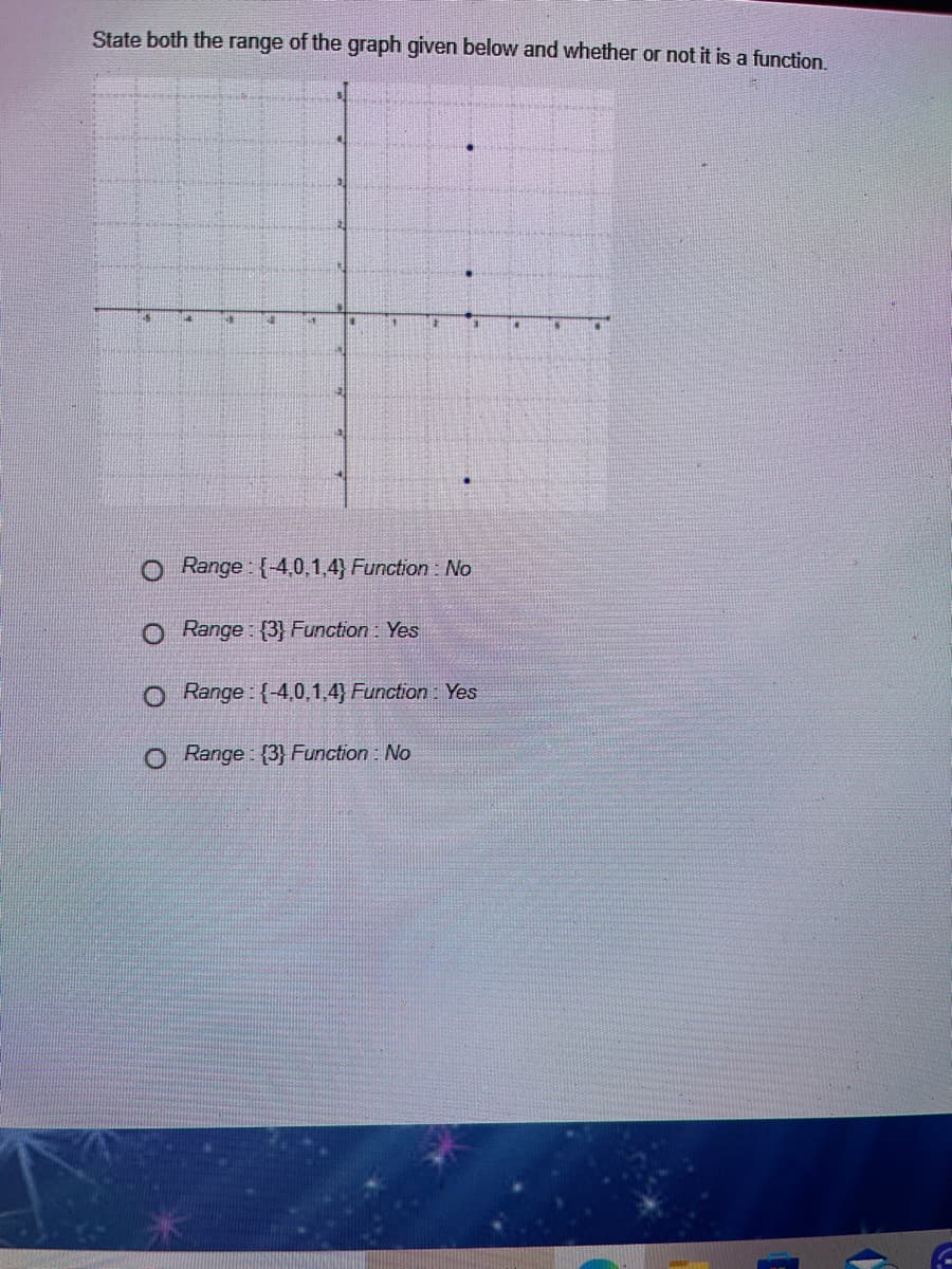 State both the range of the graph given below and whether or not it is a function
Range: {-4,0,1,4) Function: No
O Range : {3} Function: Yes
O Range {-4,0,1,4) Function: Yes
O Range {3} Function No
