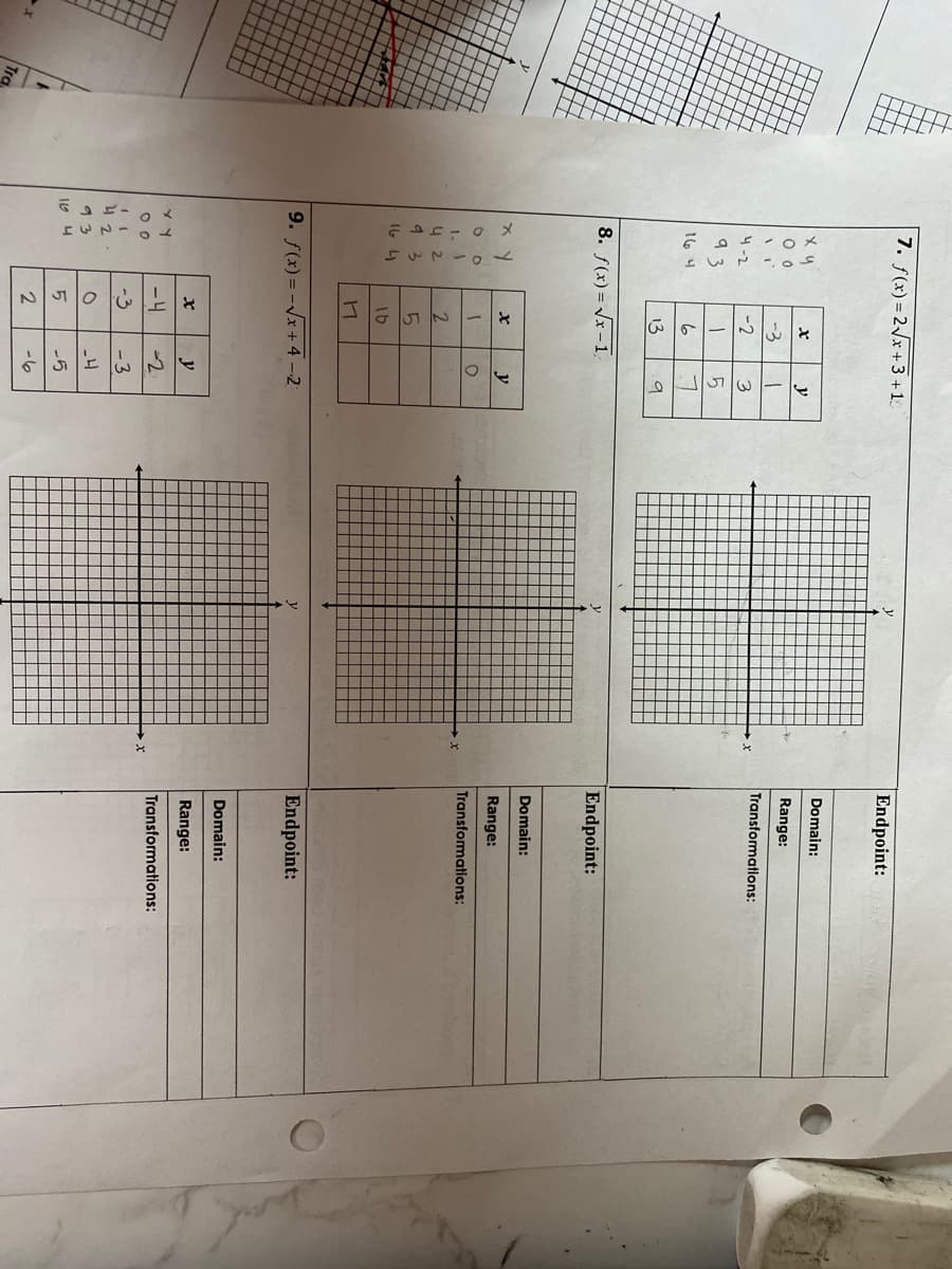 7. f(x) = 2Vx+ 3 +1
Endpoint:
Domain:
y
Range:
-3
Transformations:
4-2
-2
3
9 3
16 4
13
8. f(x)= Vx – 1
Endpoint:
Domain:
y
Range:
Transformations:
1.
4 2
93
5
9. f(x) = -Vx + 4 –2
Endpoint:
y
Domain:
y
Range:
ト人
-4
-2
Transformations:
-3
-3
42
-5
-6

